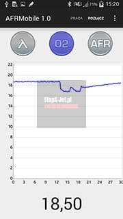 RENTAL Mobile exhaust gas analyzer AC STAG
